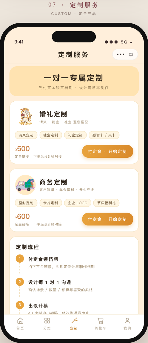 喜蕃礼原型 定制服务