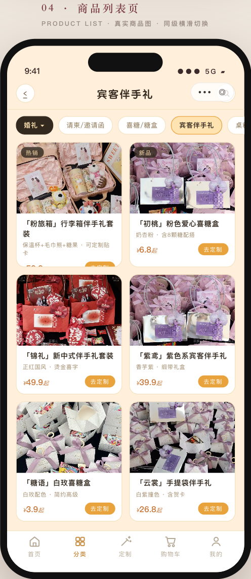 喜蕃礼原型 商品列表