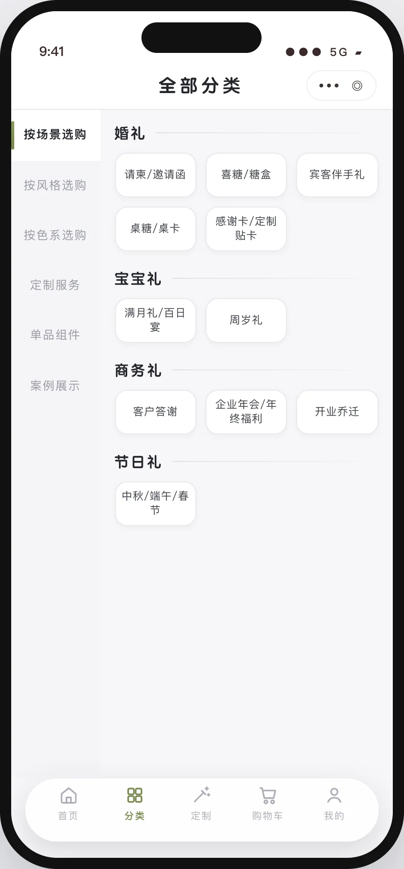 喜蕃礼原型 分类页