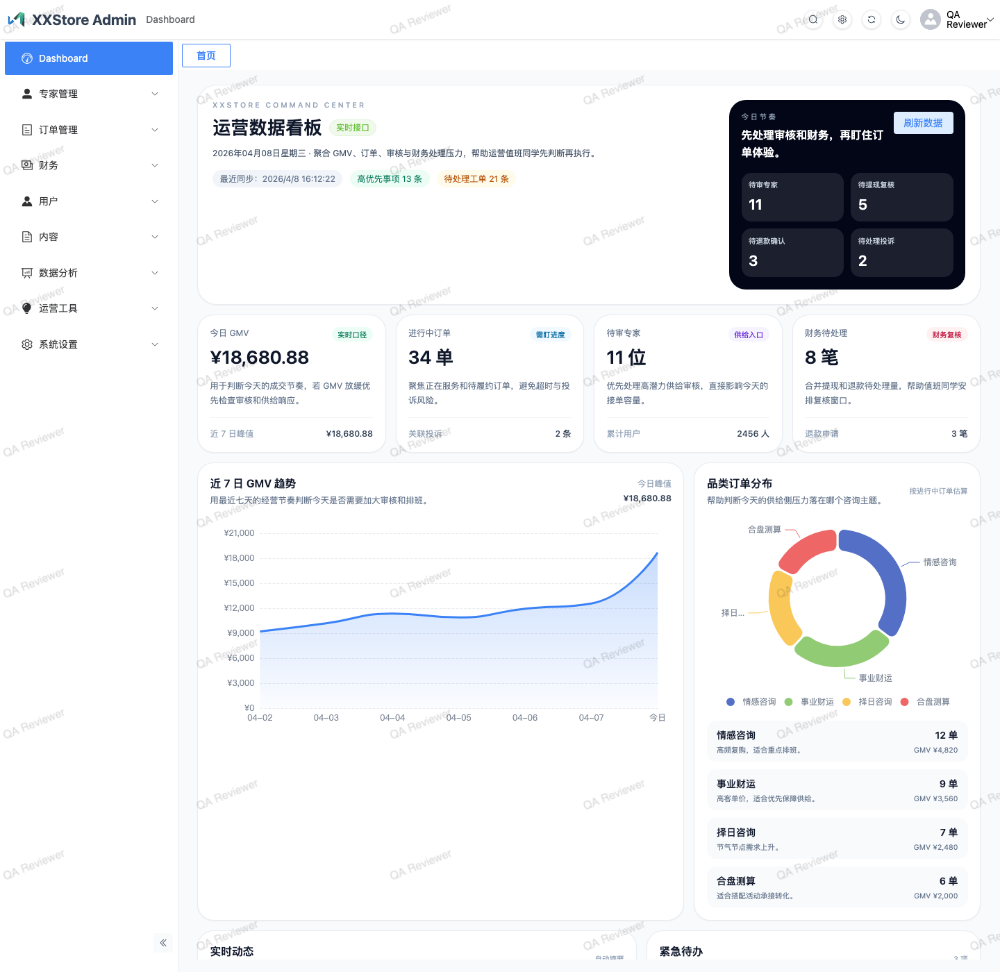 XXStore 运营后台工作台